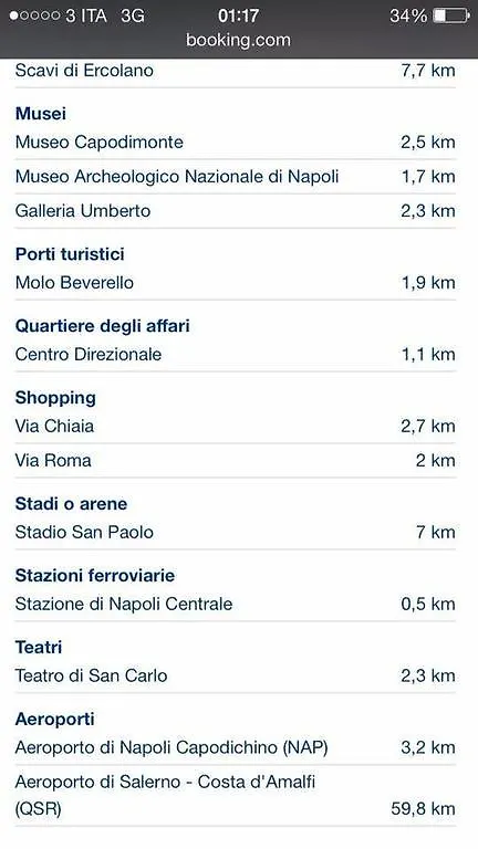 O Sarracino B&B Nápoles Italia